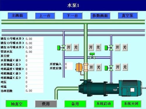 林甸县水泵自动控制系统八号