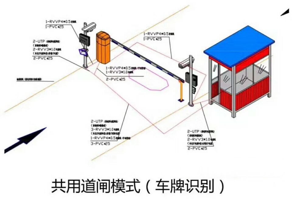 林甸县单通道车牌识别系统施工